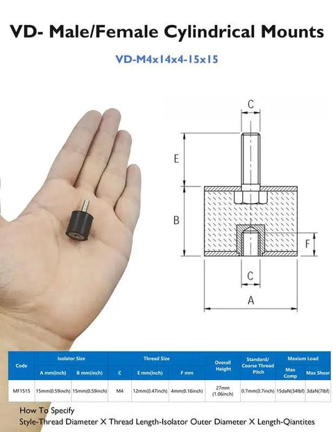 Professional M4 Rubber Vibration Isolator Mounts With Hex Lock Nuts Heavy Duty Shock Absorbers held in hand with detailed measurements.