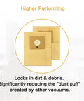 10 Pack Replacement Vacuum Bags For Zing Canister Vacuums Compatible With 4122 4122D 2154A strong thick material shown