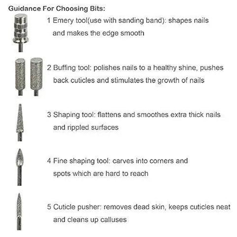 Guidance for choosing bits for Portable Electric Nail Drill Pen With Six Precision Bits For Buttery Smooth Gel Removal And Acrylic Shaping No Sweat Manicure And Pedicure Kit Pro Moves Home Setup.