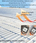 Brick Tough Self Adhesive Roof Repair Tape, Waterproof Asphalt Shingle And Bitumen Sealant Roll, UV Shield Aluminum Foil showing heat insulation and roof waterproofing.
