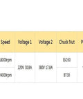 Specifications for Hella Torquey 9Kw Air Cooled Cnc Spindle Motor 220V 380V showing model, speed, voltage, and power.
