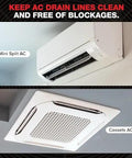Mini Split AC and Cassettes AC units displayed to emphasize keeping AC drain lines clear of blockages with Thirty Pack Of 16 Gram Unthreaded CO2 Blasters To Kick Nasty Buildup Out Of Ac And Hvac Condensate Lines Quick With The Heavy Duty Gallo Cleaning Kit.