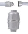 Front view of NPT Three Quarter Inch Liquid Tight PVC Conduit Connector Double Ended Straight Through 180 Degree Two Way Fittings.