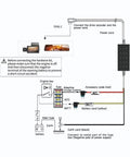 Diagram of USB C Hardwire Kit For Dash Cams G850PRO G840S G930 showing connection to car battery and dash cam.