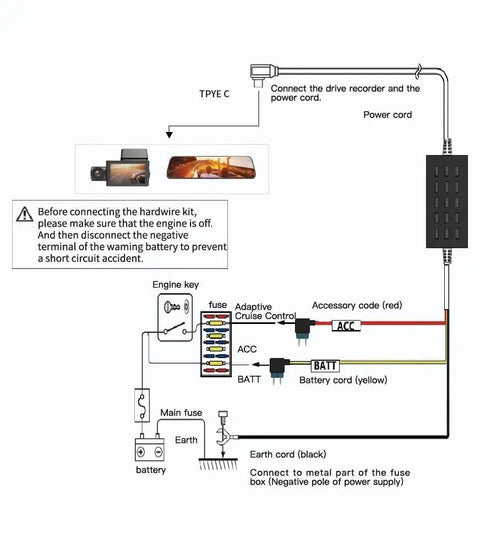 Diagram of USB C Hardwire Kit For Dash Cams G850PRO G840S G930 showing connection to car battery and dash cam.