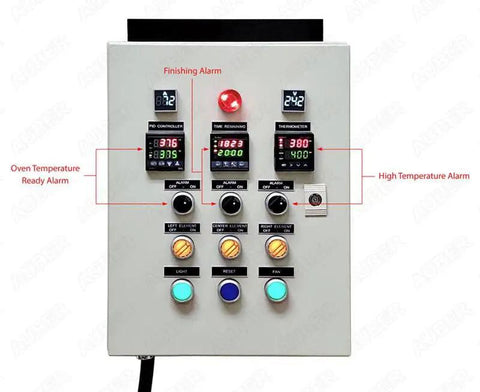 Powder Coating Oven Control Panel With Light And Fan Control 240V 75A 18000W Heavy Duty Wall Mount with dual PID controllers