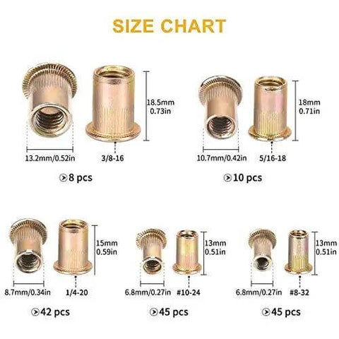 Rivet Nuts Set For DIYers 150 Pcs Carbon Steel With Yellow Zinc Finish Flat Head UNC SAE Sizes Size Chart