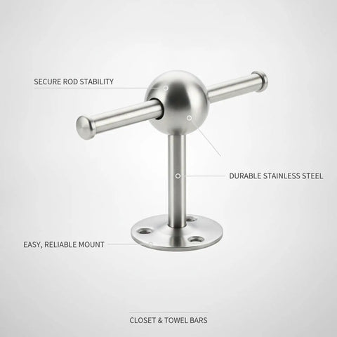 Sturdy Stainless Steel Closet Shelf And Rod Bracket Mount For Round Tubes, shown with wall flange for easy install