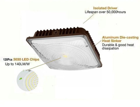 120W LED Canopy Light High Bay Ceiling Fixture Pack Of 2 for Warehouse with aluminum heat sink and LED chips overview