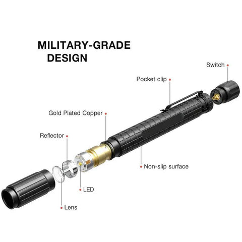 Tiny But Mighty EDC Pen Light With Zoomable Beam Pocket Sized LED Flashlight 300 Lumen High Output LED IPX5 Water Resistant 3 Modes Two AAA Battery Powered Handy Tactical Light For Inspections And Emergencies