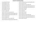 List of compatible Yamaha models for Heavy Duty Rear Wheel Bearing And Seal Rebuild Kit For Yamaha YZ125 1999 To 2022.