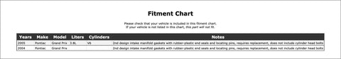 Fitment chart for Pro Grade Engine Cylinder Head Gasket Set For Pontiac Grand Prix 2004 2005 detailing engine specs.