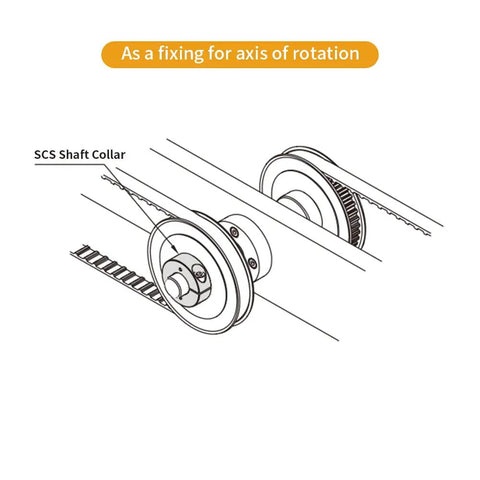 Illustration of 4 Pack Aluminum Shaft Collar Clamp Kit For 10mm Bore Shafts, 30mm Outside Diameter, 10mm Thick, M4 Set Screws shown fixing a shaft.