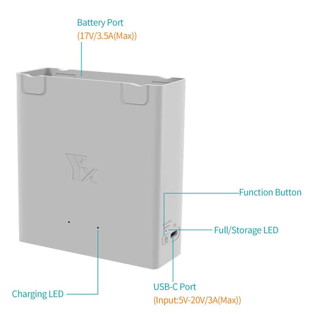 Gray charging box with battery port, function button, full/storage LED for Drone Battery Charger Hub For Avata 2, 65W input.