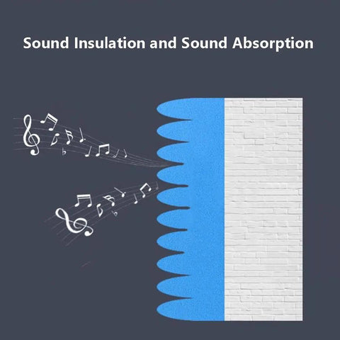 Killer Soundproofing Foam Roll For Studio Noise Control, 5 Meter Long, 7 Cm Thick Polyurethane Dampening Sheet With Self Adhesive Backing, Fireproof Blue Acoustic Barrier To Mute House Racket And Boost Focus, demonstrates sound insulation effect.