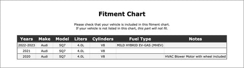 Fitment chart for Heavy Duty OE Replacement HVAC Blower Motor For Audi SQ7 2020 Through 2023 direct fit details.