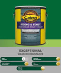 Top Shelf Acrylic Siding Stain Solid Color Five Gallon Big Bulk Tub shows exterior wood coating features and benefits.