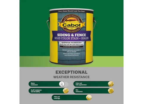 Top Shelf Acrylic Siding Stain Solid Color Five Gallon Big Bulk Tub shows exterior wood coating features and benefits.