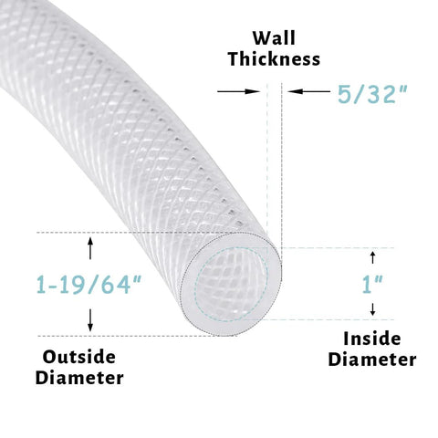 Clear braided PVC tubing, 1-inch inner diameter with 5/32-inch wall thickness; end cross-section view.