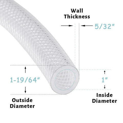 Clear Braided Vinyl Tubing, 1 Inch ID, 10 Ft Long, Tough As Nails Heavy Duty Reinforced PVC Hose cross-section view with dimensions.