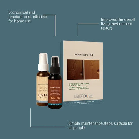 Wood Floor Scratch Repair Kit With Rosin Nano Silica Formula Quick Fix Stick For Scratches On Floors Furniture And Cabinets Restores Scratch And Shine Durable Touch Up Easy Shake And Wipe Application For Instant Fix, showing two bottles and packaging.