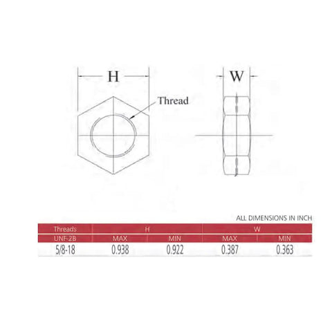 Heavy Duty Heat Treated Heim Joints For Street Rods And Race Trucks 1/2 X 5/8 18 Thread Swivel Ball Ends With Bung Zinc Coated Steering Linkage Kit 4 Pack No Flake Here dimensions diagram with hex nut measurements.