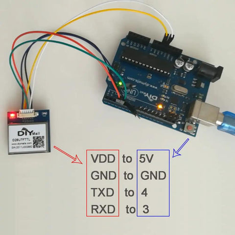 GPS Receiver Module 3.3V-5V With Flash Ceramic Antenna connected to Arduino with wiring instructions shown