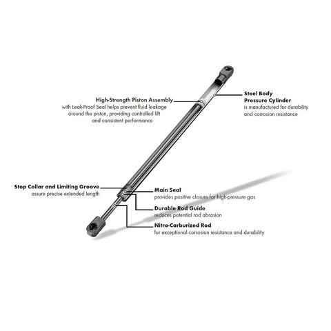 Diagram of Heavy Duty Rear Liftgate Tailgate Hatch Trunk Gas Strut Shock Lift Support Replacement Pair components and features.