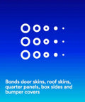 Diagram showing bonding capability for door skins, roof skins, panels using Panel Bonding Adhesive For Auto Body Panels Two Part Epoxy 200 Ml Cartridge OEM Recommended Bonds Metal And Composites For Non Structural Auto Body Repair And Panel Restoration.