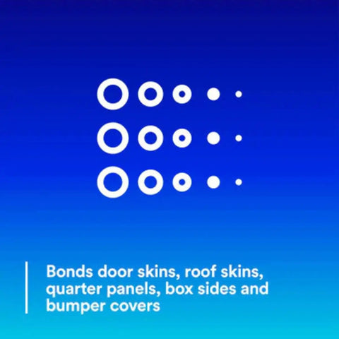 Diagram showing bonding capability for door skins, roof skins, panels using Panel Bonding Adhesive For Auto Body Panels Two Part Epoxy 200 Ml Cartridge OEM Recommended Bonds Metal And Composites For Non Structural Auto Body Repair And Panel Restoration.