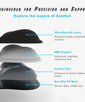 Exploded view of ErgoComfort Gel Wrist Rest Mouse Pad with Non Slip Base, Ergonomic Office Mousepad layers, Pink Serenity 02