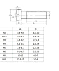 Dimensions and specifications for Premium Solid Brass Slotted Cheese Head Machine Screws Din84 Standard sizes M2 to M10.