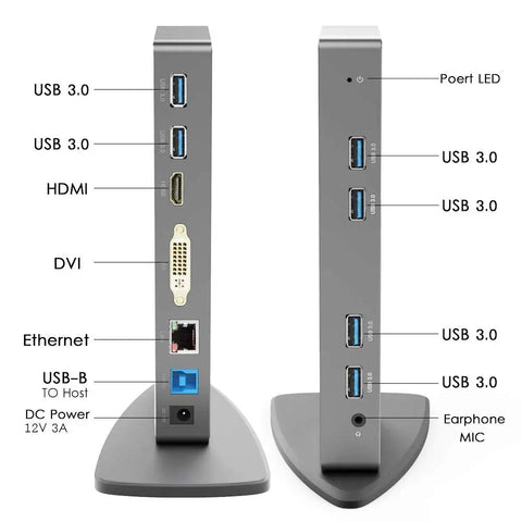Universal Usb 3.0 Laptop Docking Station Dual Monitor HDMI VGA Gigabit Ethernet Six USB Ports Aluminum Build rear view with ports.