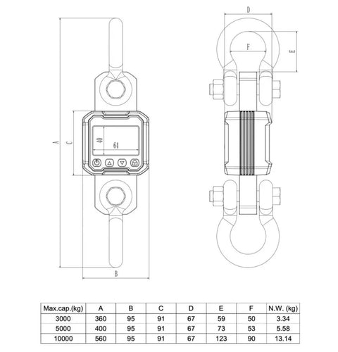 5 Ton Tension Dynamometer Force Gauge With Wireless Remote For Cable And Rope Pull Or Push Heavy Duty Crane Hanging Digital Scale Up To 11000 Lbs Maximum Load And 10000 Lbs Readout Range Tare Zero Peak Hold And Accumulating Readouts. dimension drawing with hook and display