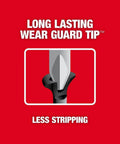Drill bit kit graphic on red background with wear-guard tip and less stripping message
