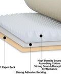 Close-up of Super Slick 7Cm Thick Peel And Stick Acoustic Foam Panels showing layers, including kraft paper back and adhesive.
