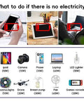 200W DC 12V To 110V AC Car Power Inverter Pack Of 2 Featuring 20W USB C And 18W Fast Charging Dual USB Ports shown charging various devices.