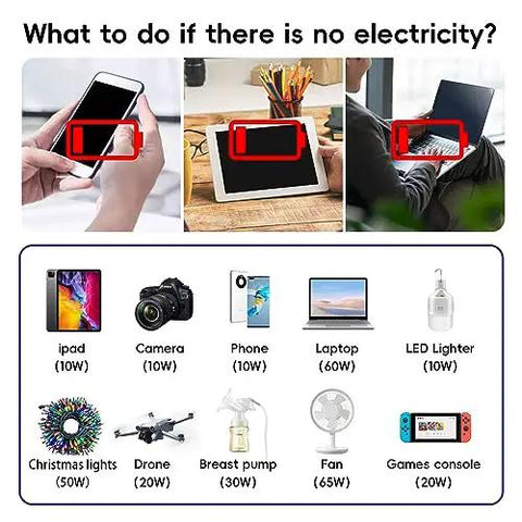 200W DC 12V To 110V AC Car Power Inverter Pack Of 2 Featuring 20W USB C And 18W Fast Charging Dual USB Ports shown charging various devices.