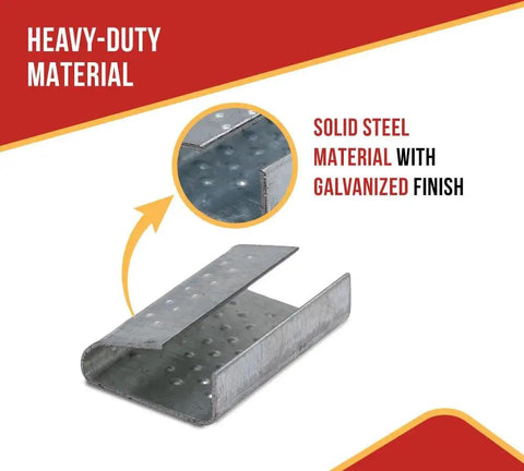 Beefy Serrated Steel Banding Clips For Five Eighths Inch Strapping 2000 Piece Set Pallet Banding detail with galvanized finish