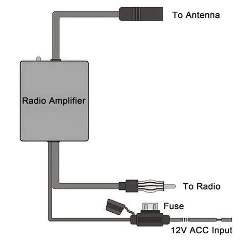 Diagram of Boost Your Car Audio With FM AM Radio Antenna Signal Amplifier Featuring 12 Volt Power Supply And DIN Plug Connector.