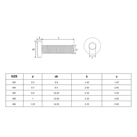 Diagram and size chart of Heavy Duty Hex Socket Flat Head Furniture Screws M8 M10 304 Stainless Steel Countersunk Bolts