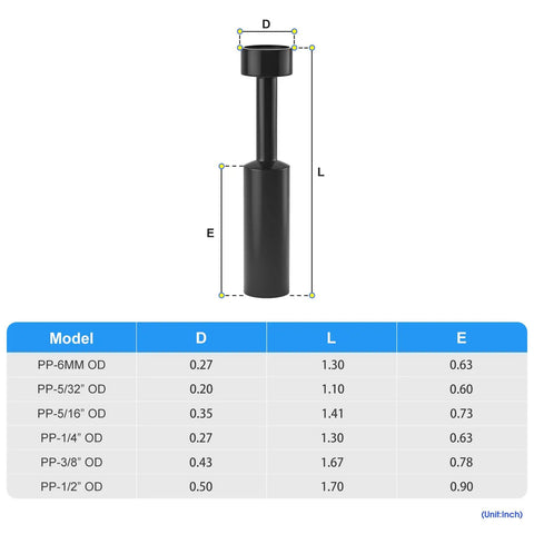 Diagram of 6mm OD Push To Connect Pneumatic Fitting Plug Pack Of 10 Black PBT Resin Quick Install For Small Pipe Lines
