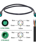 Extension Cable For Electric Bike Gear Sensor And Display, Waterproof IPX6 Connectors, 5-Pin Options, wiring diagram displayed