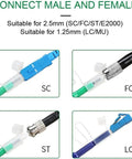 Fiber optic cleaner pens for 2.5mm ferrules (SC/FC/ST/LC), 4-pack, blue and black housings