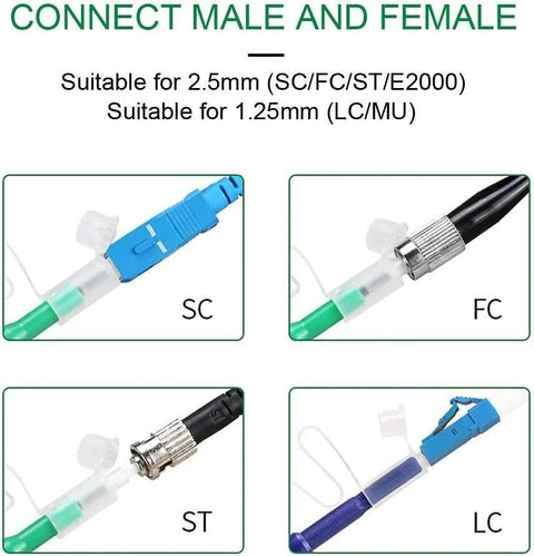 Fiber optic cleaner pens for 2.5mm ferrules (SC/FC/ST/LC), 4-pack, blue and black housings