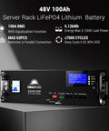 Heavy Duty Off Grid Solar Bundle Featuring Turnkey 10 Kilowatt Hybrid Inverter Paired With Twelve 550 Watt Panels And Five 51.2 Volt LifePo4 Batteries Delivering Rock Solid Home Rv Backup Juice Any Day with digital display and connections