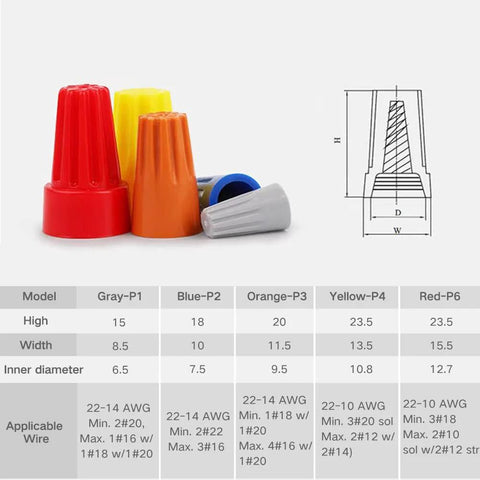 330 Piece Wire Cap Nut Assortment Kit For Electrical Splices No Soldering Quick Twist On Wire Connectors Color Coded