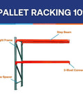 Heavy Duty Steel Pallet Rack Add On Unit 36 Inch Deep By 144 Inch Wide By 96 Inch High Two Tier shown with parts labeled.