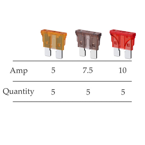 18 Gauge Inline Fuse Holder Kit, 5 Pack Waterproof Fuse Holders with 15 ATC/ATO Fuses showcasing 5A, 7.5A, 10A fuses