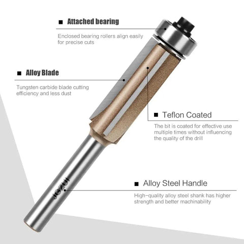 Premium 4 Piece Flush Trim Router Bit Set With Quarter Inch Universal Shank And Solid Carbide Tips for precise cutting and durability.
